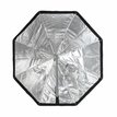 Deštníkový softbox 80cm s voštinou , Godox SB-UG , 2